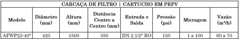 Imagem de Aflux Brasil Imagem de Aflux Brasil