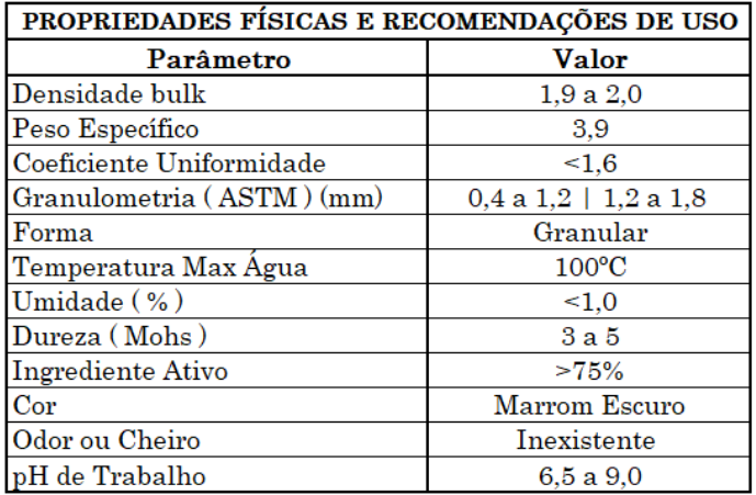 Imagem de Aflux Brasil