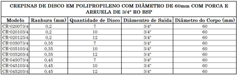 Imagem de Aflux Brasil