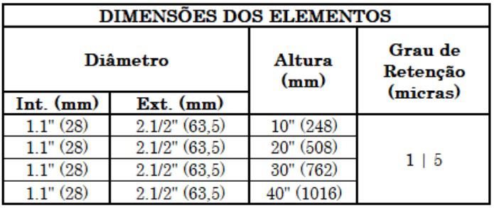 Imagem de Aflux Brasil