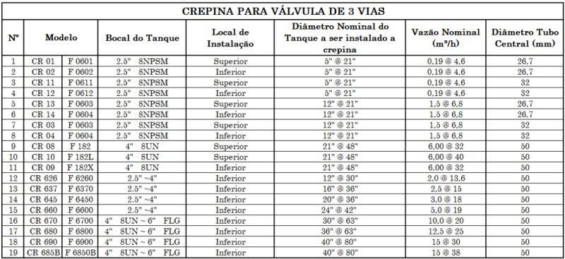 Imagem de Aflux Brasil