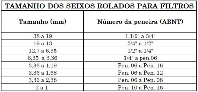 Imagem de Aflux Brasil