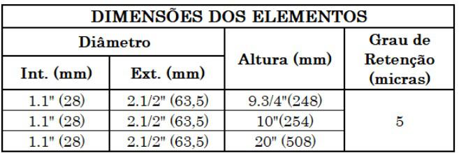 Imagem de Aflux Brasil