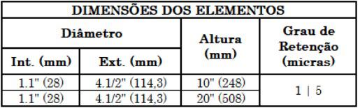 Imagem de Aflux Brasil