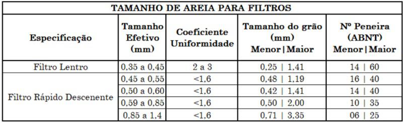 Imagem de Aflux Brasil