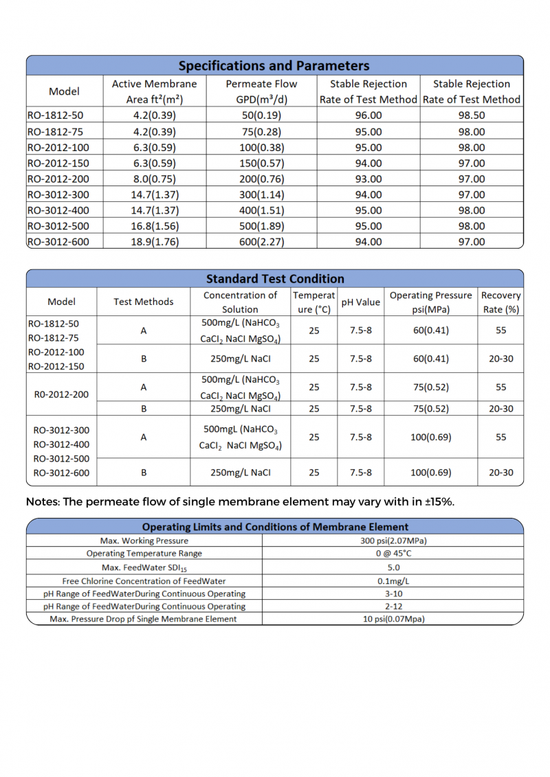 Imagem de Aflux Brasil