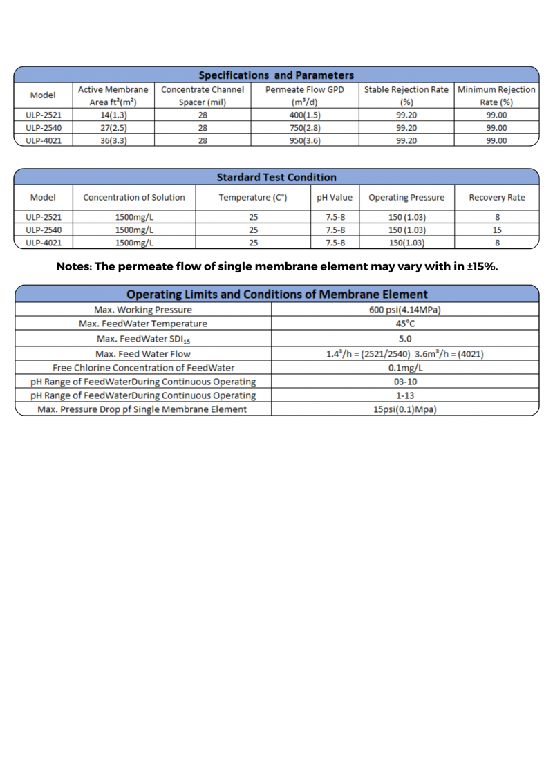 Imagem de Aflux Brasil