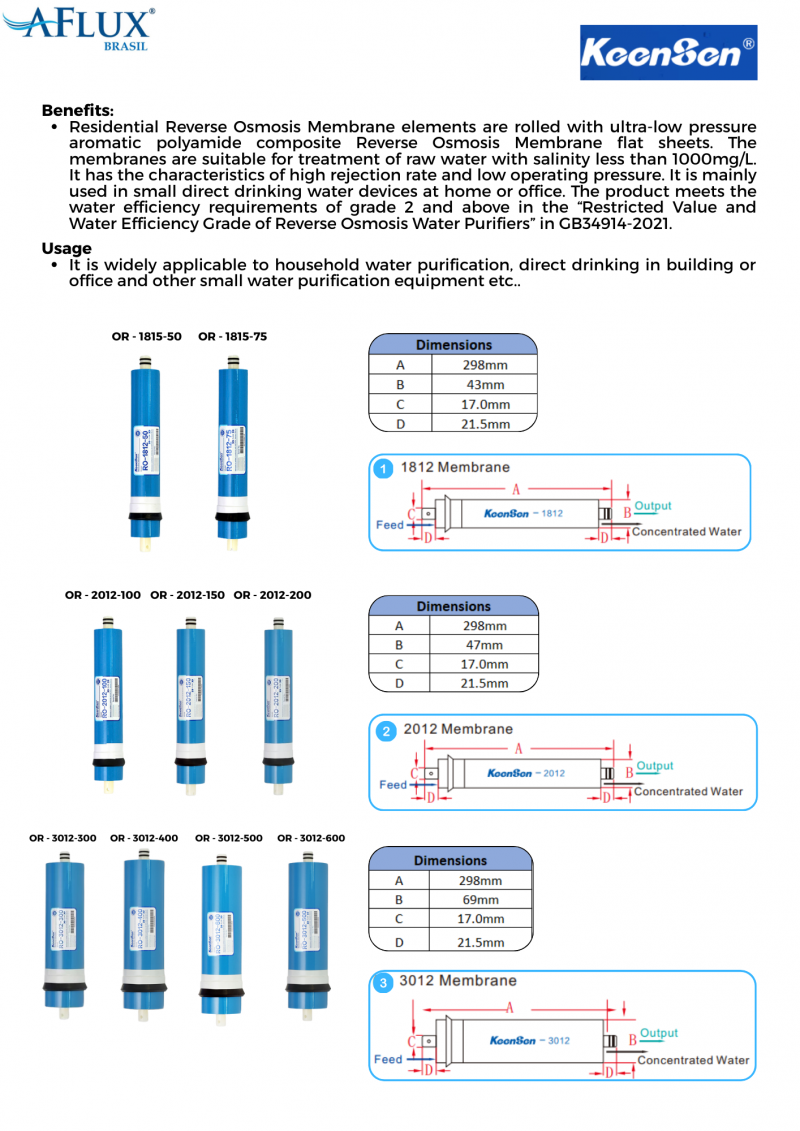 Imagem de Aflux Brasil