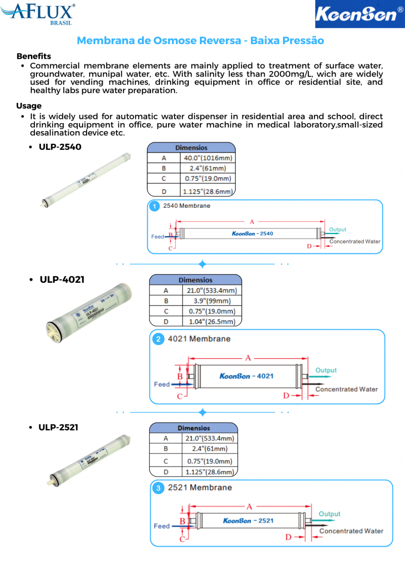 Imagem de Aflux Brasil